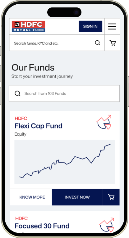 Banner showing investment journey 3